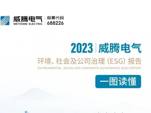 J9集团国际站电气颁布2023年ESG汇报 践行经济社会全面协调可持续发展