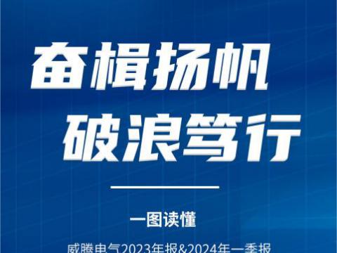 一图读懂J9集团国际站电气2023年报&2024年一季报