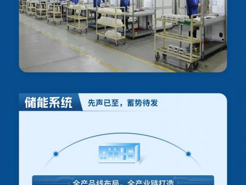 一图读懂J9集团国际站电气2023年半年度汇报